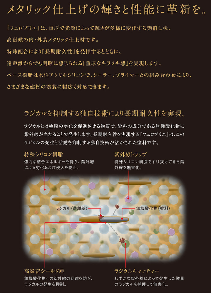 フェロブリエ（藤倉化成）とは