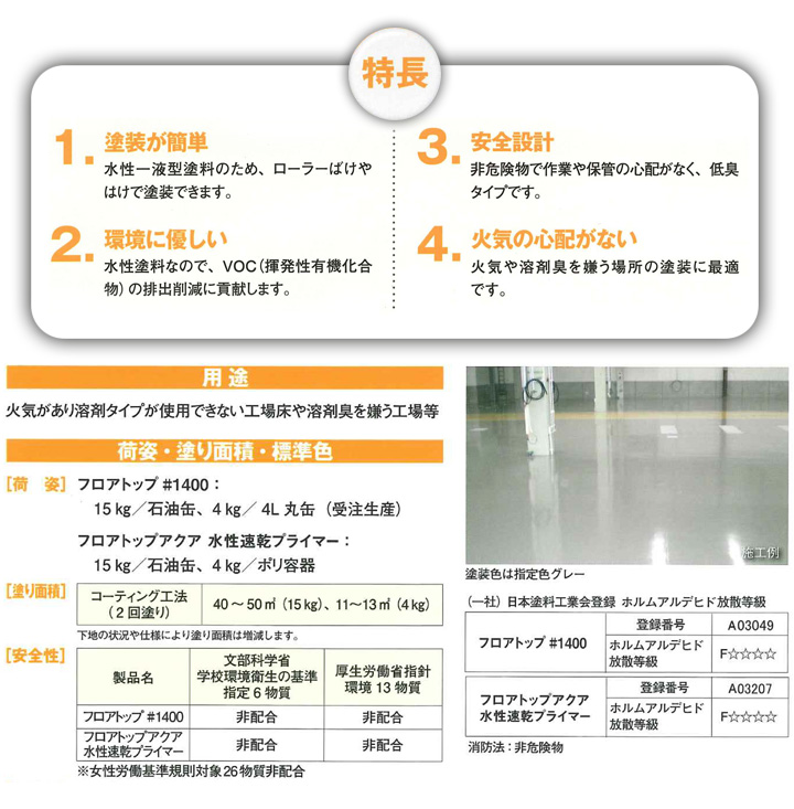 フロアトップ#1400