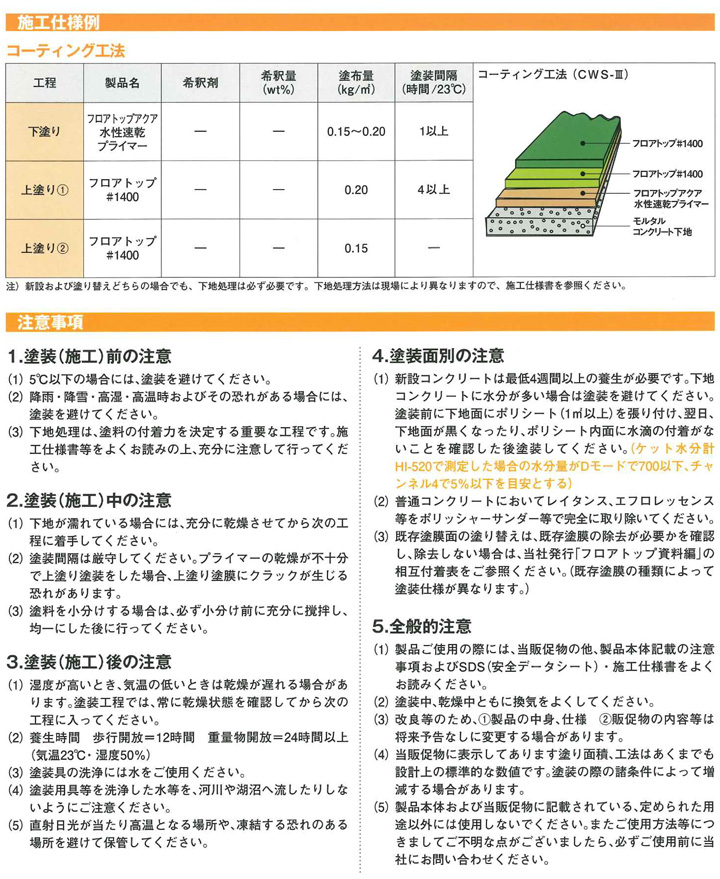 フロアトップ#1400