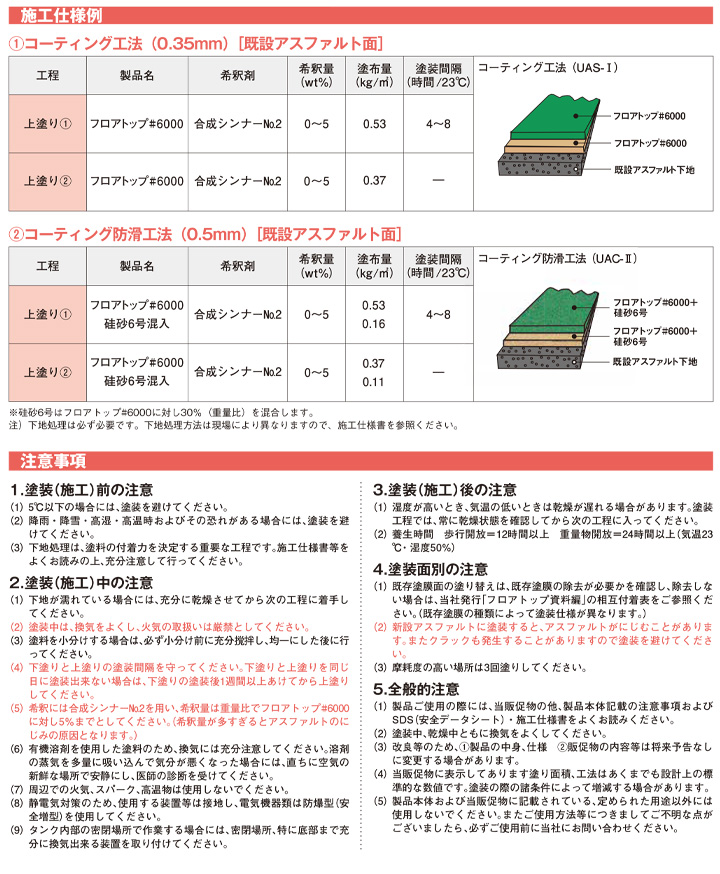 フロアトップ ＃6000