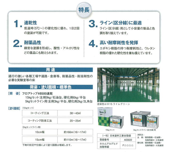 フロアトップ ＃6000