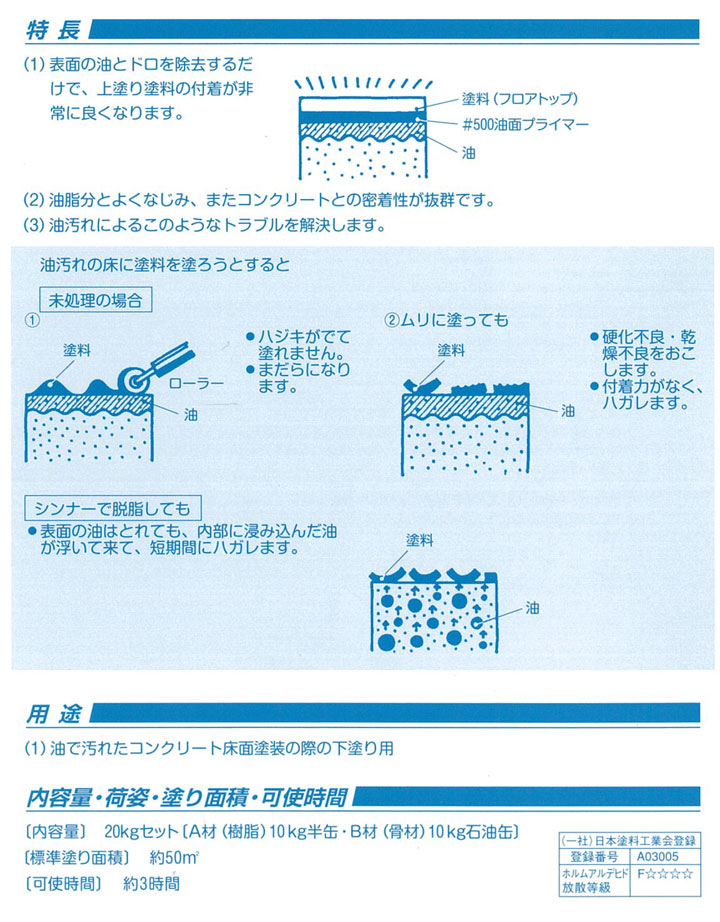 フロアトップ#500油面プライマーとは