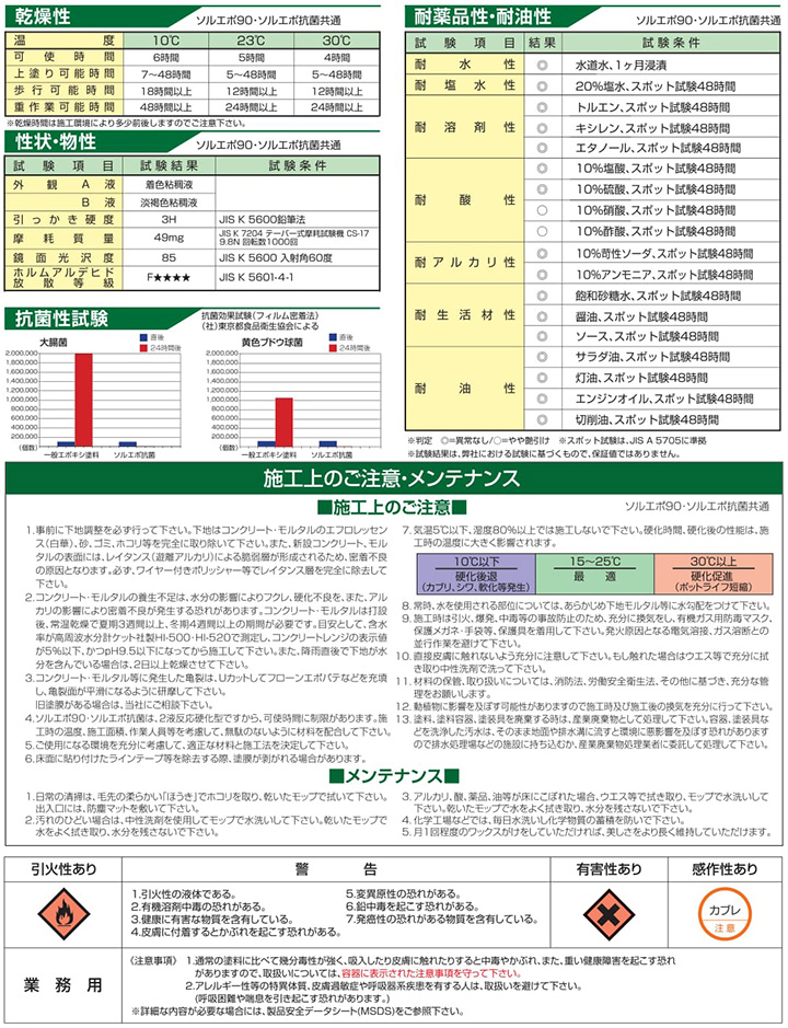 ソルエポ90の容量・配合比・塗装面積等は？