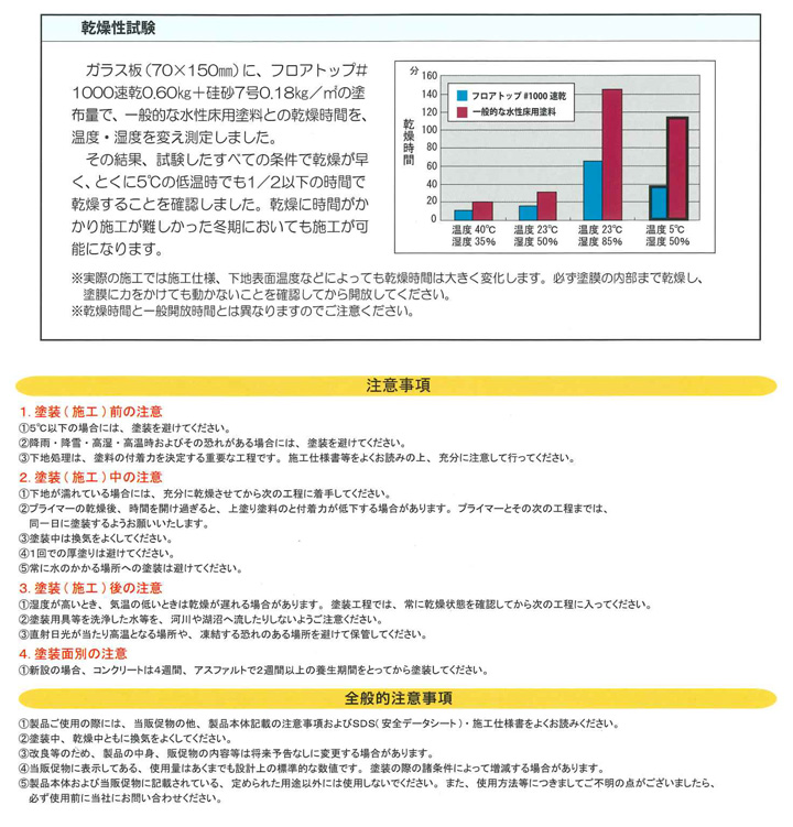 フロアトップ ＃1000速乾とは