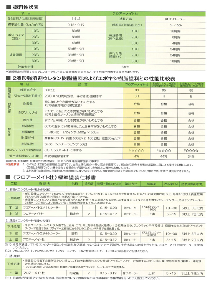 フロアーメイト杜（Mori）とは5