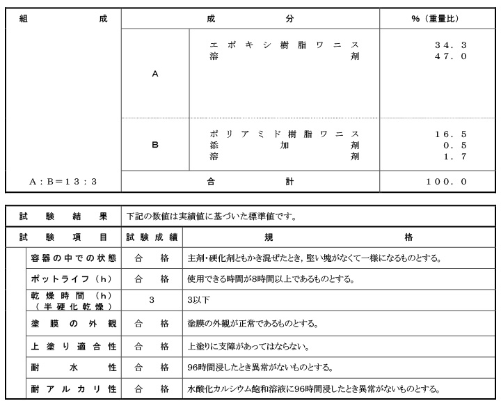フロアーメイトエポキシシーラー
