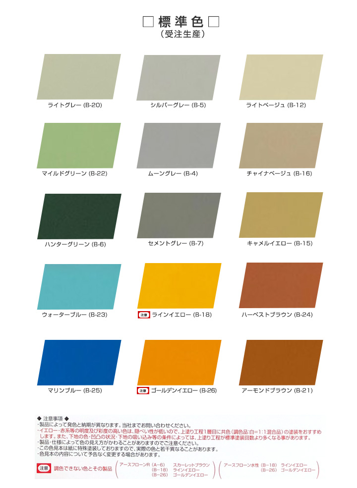 フローンアクアファースト