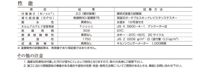水系カラーファルト＃300