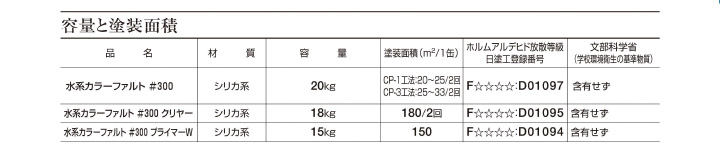 水系カラーファルト＃300