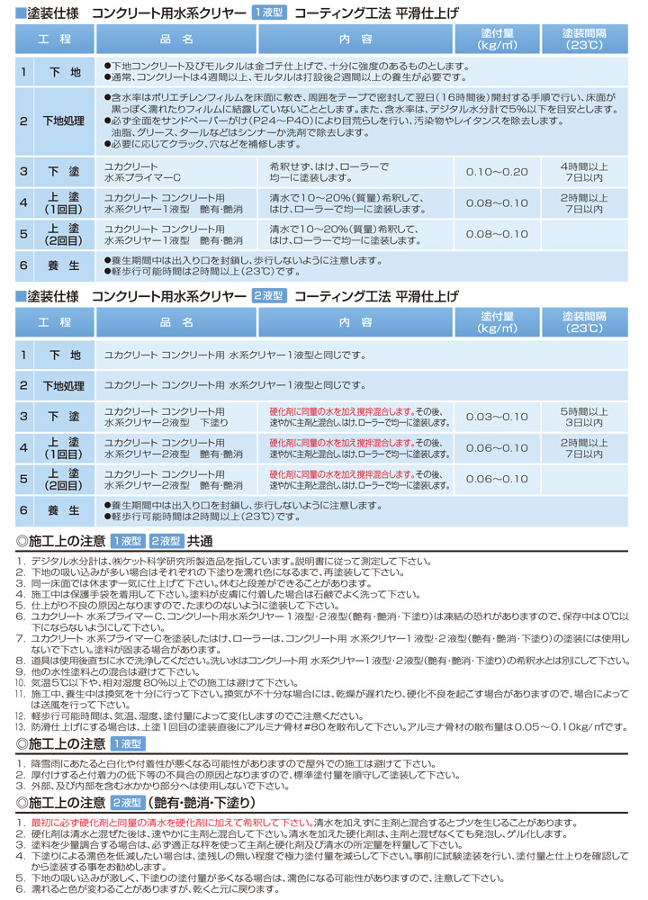 ユカクリート コンクリート用 水系クリヤー 1液型