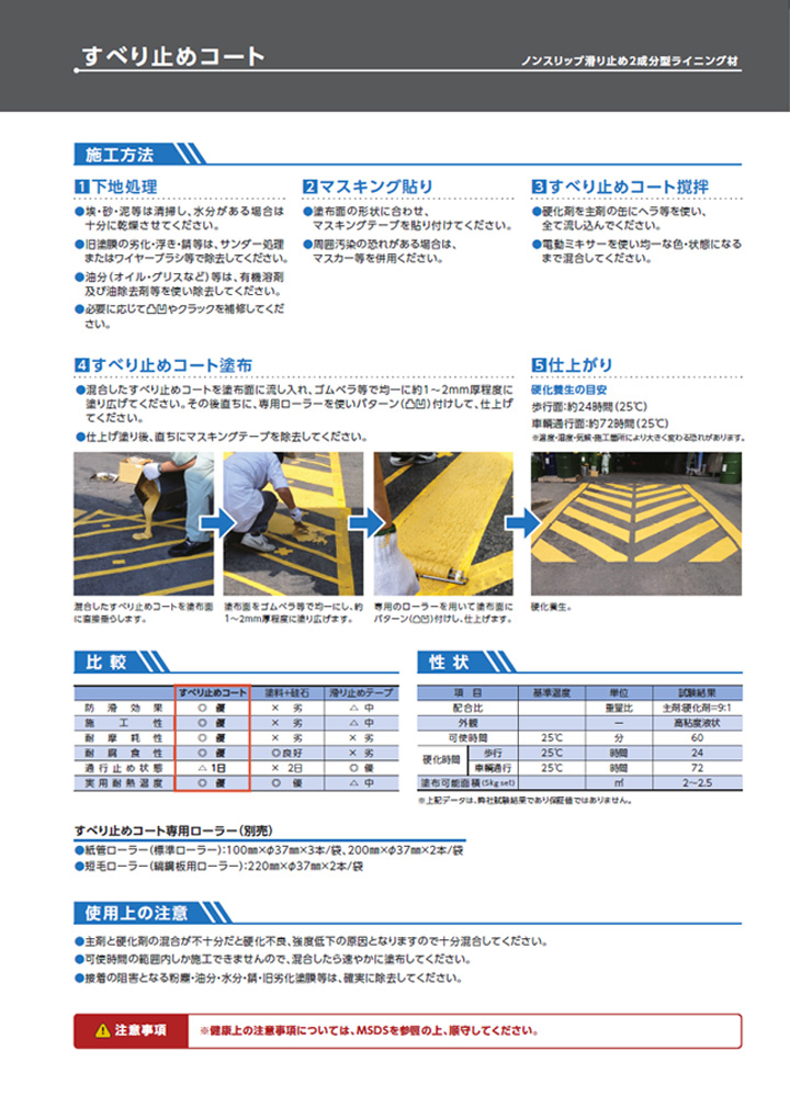 すべり止めコートとは3