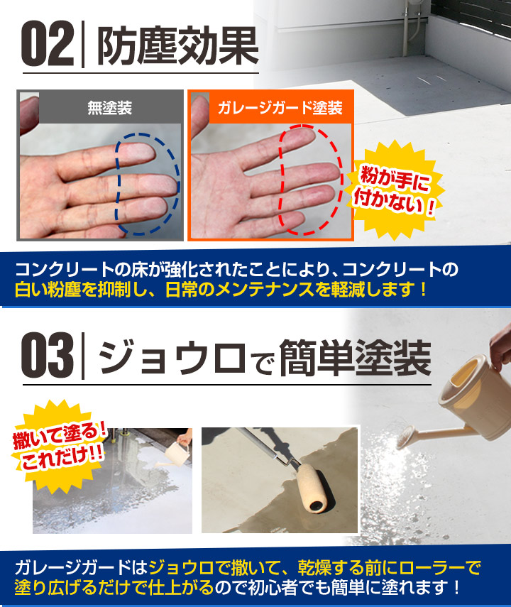 ガレージや一般倉庫などのコンクリート床の摩耗と防塵抑制に最適！選ばれる理由02・03