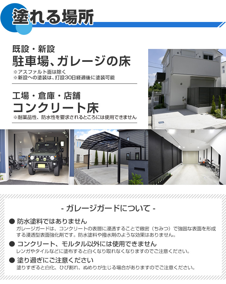 ガレージや一般倉庫などのコンクリート床の摩耗と防塵抑制に最適！塗れる場所