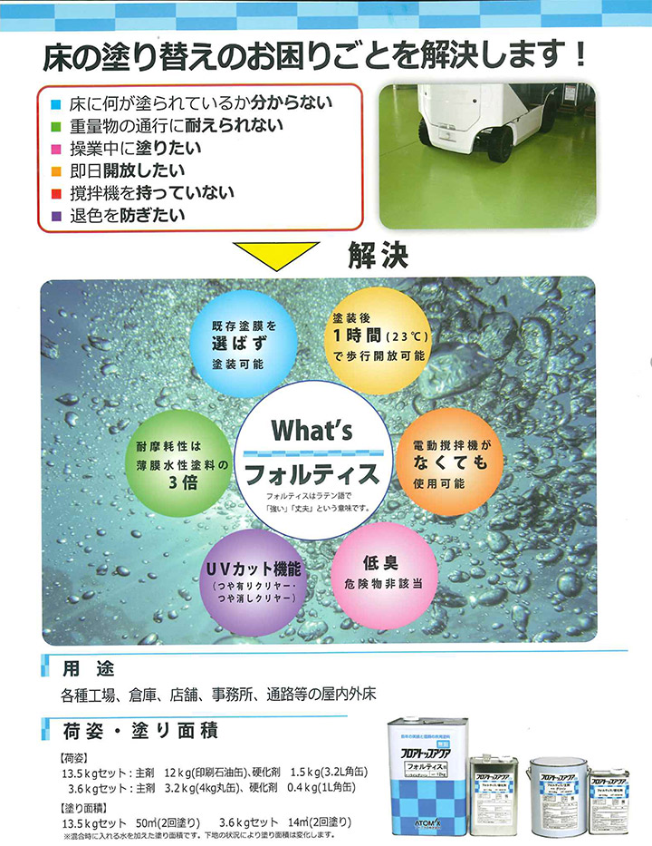 フロアトップアクア フォルティスの用途