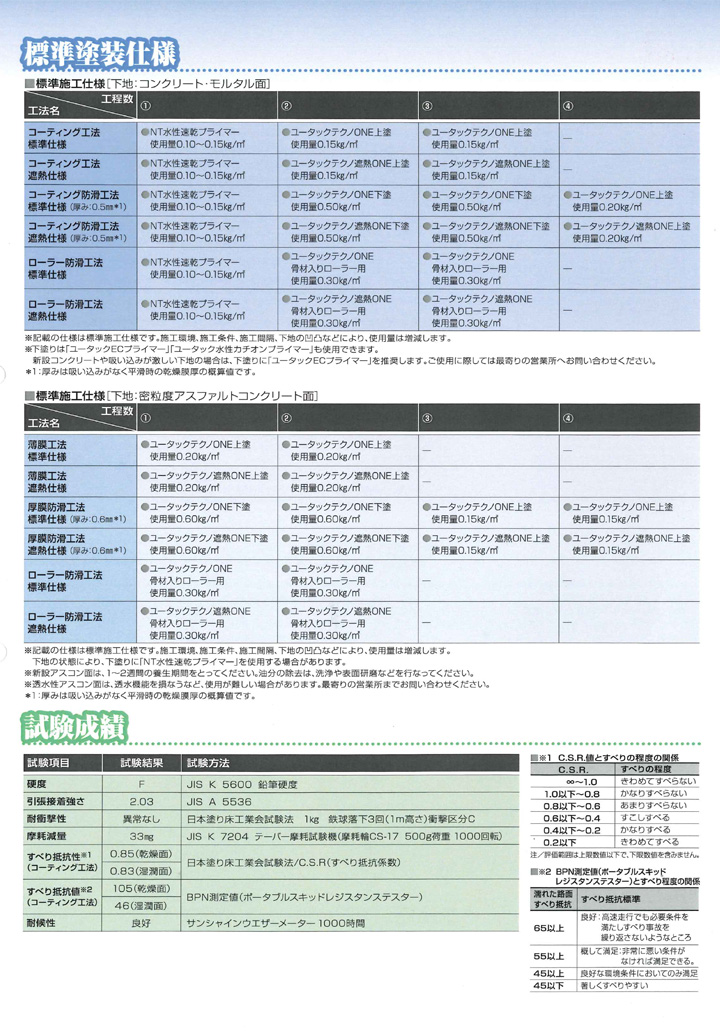 ユータックテクノ遮熱ONE 骨材入りローラー用の仕様