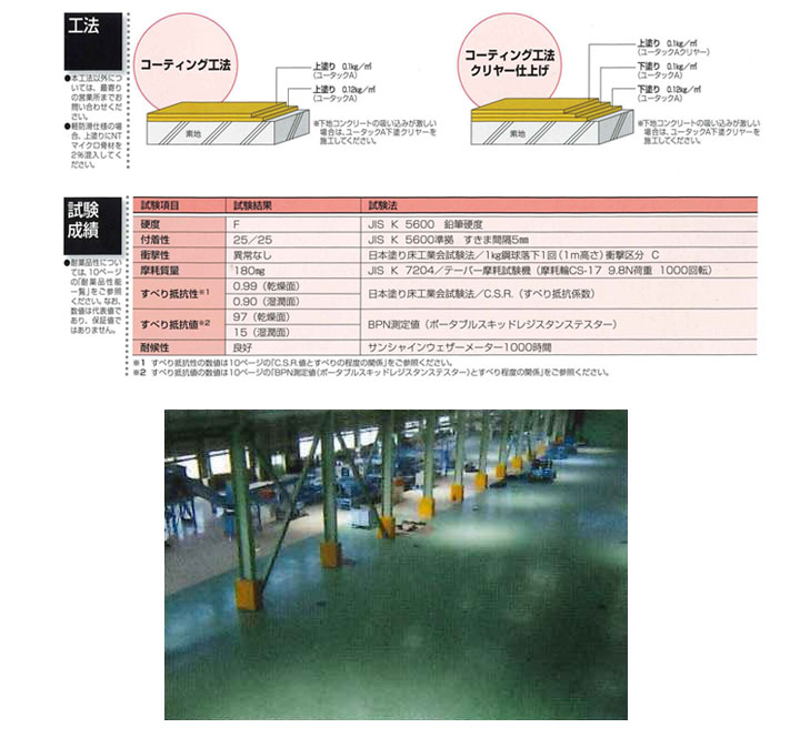 床用塗料　ユータックA-N