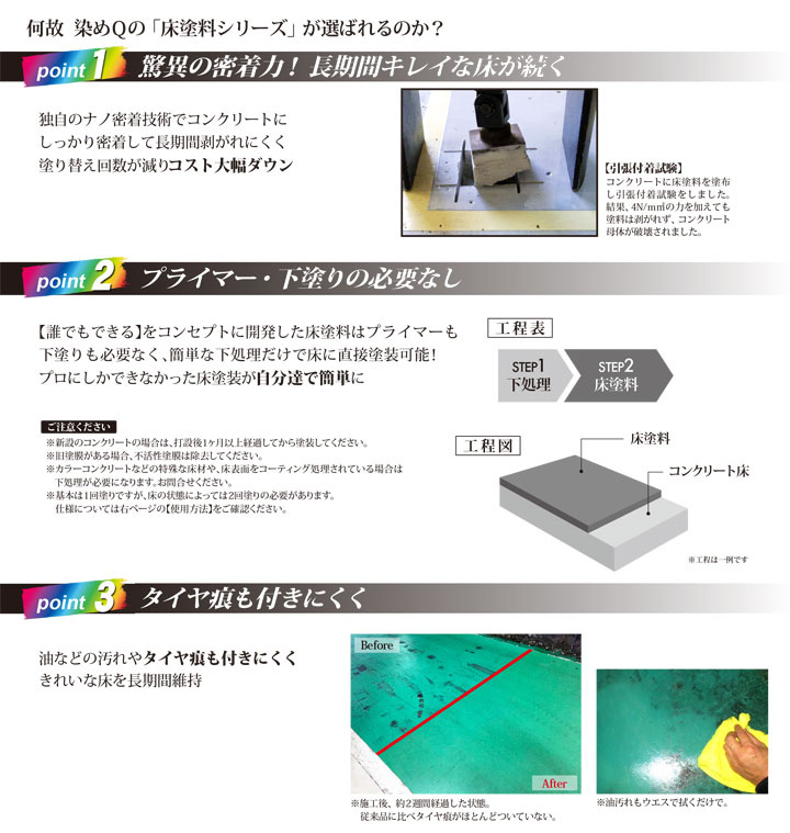 密着!!　コンクリにはとは