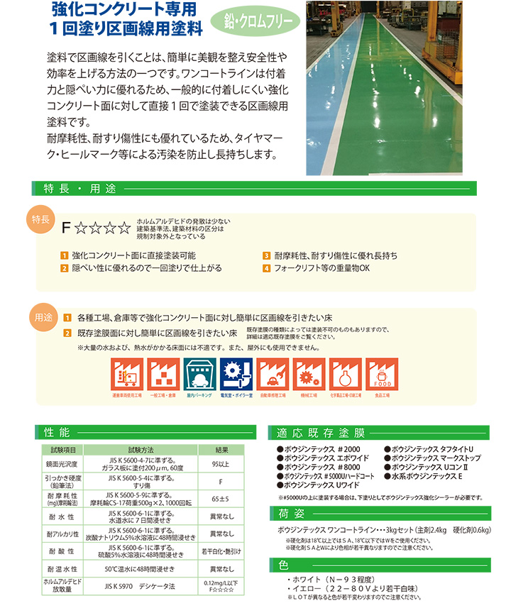 ボウジンテックス　ワンコートライン