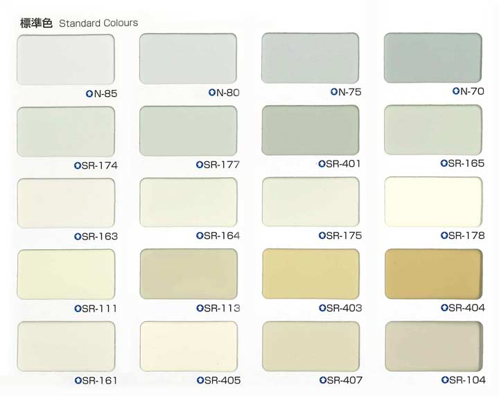 サニービルドとは