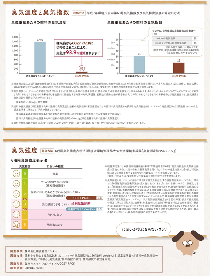 COZY PACK（コージーパック）とは