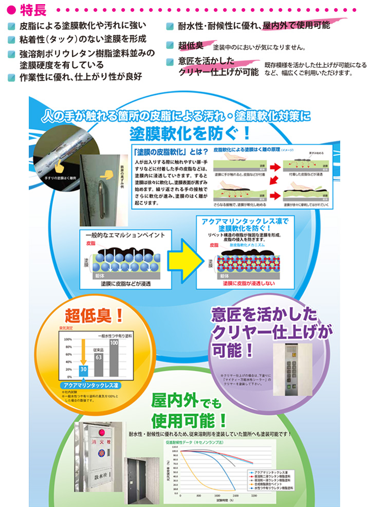 アクアマリンタックレス凛とは