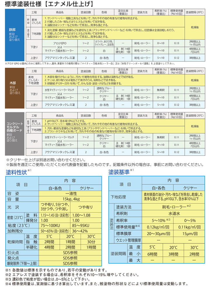 アクアマリンタックレス凛とは