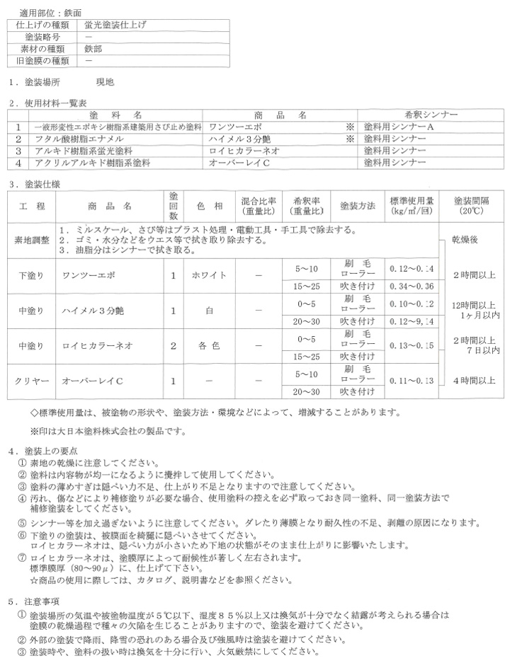 オーバーレイCクリヤーとは