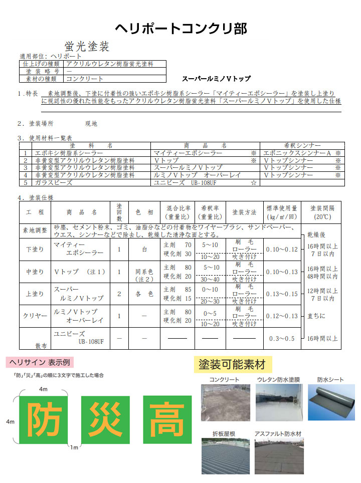 スーパールミノVトップとは