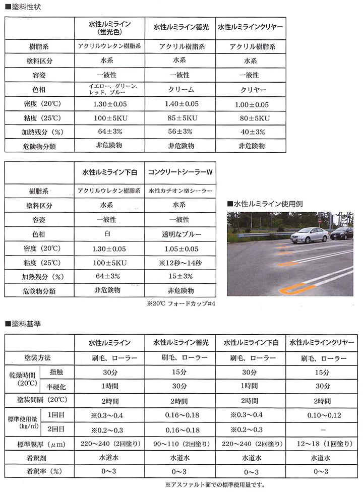 水性ルミライン