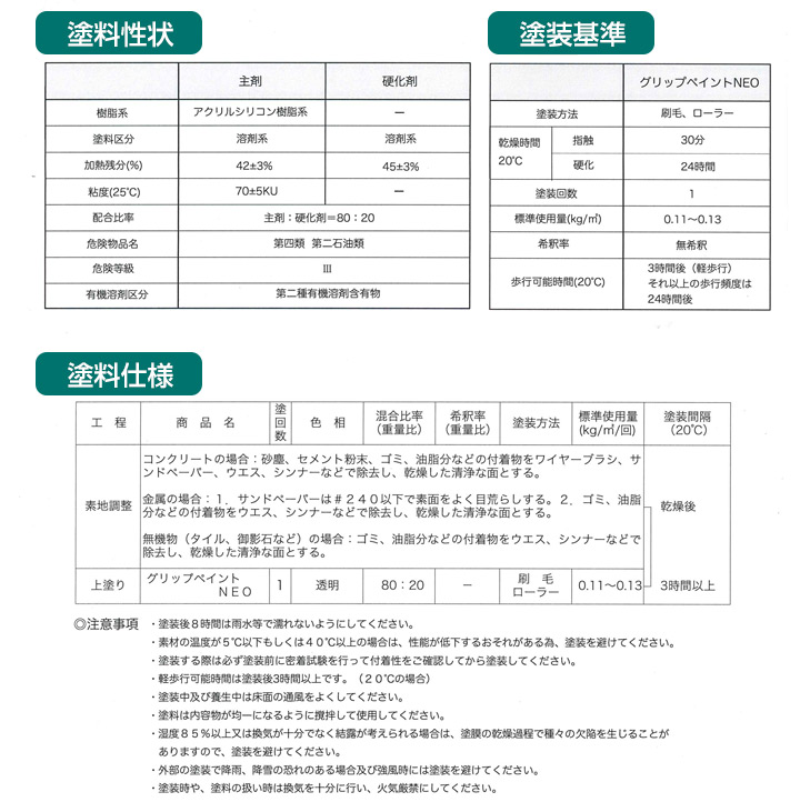 グリップペイントNEOとは