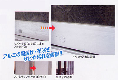 復活洗浄剤シリーズ