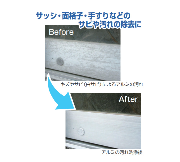 復活洗浄剤アルミ用とは
