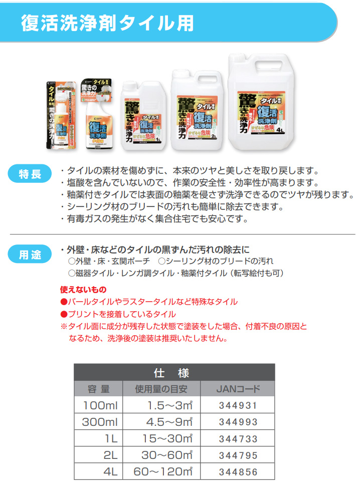 復活洗浄剤タイル用とは