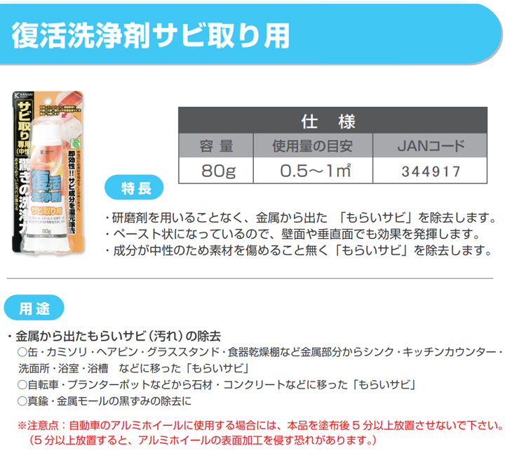 復活洗浄剤サビ取り用とは