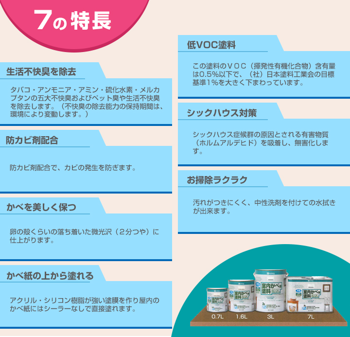 室内かべ用塗料の特長