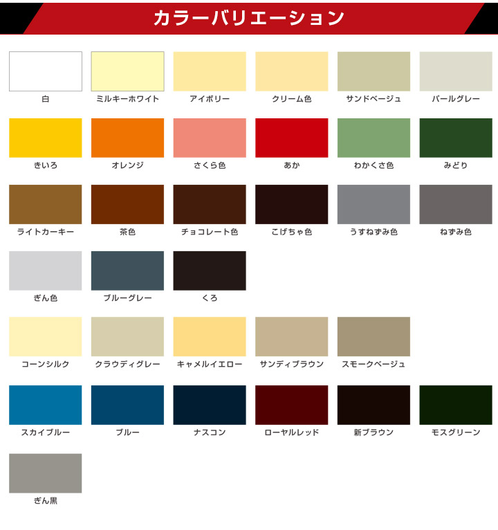 油性トップガード