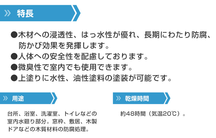 新・ウッドケアとは