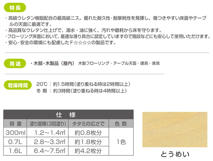 水性ウレタン床・テーブル用ニスとは