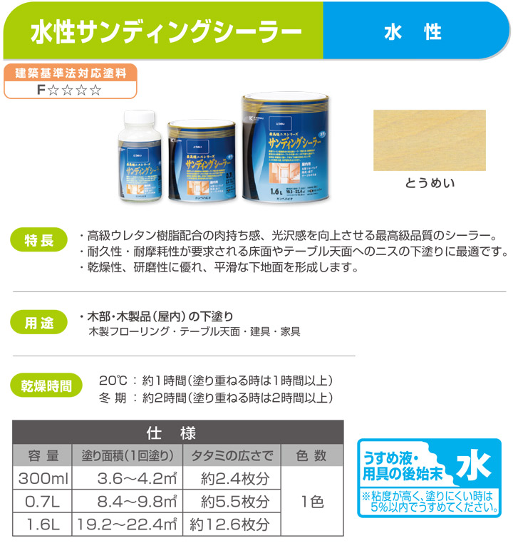 カンペハピオ 水性サンディングシーラーとは