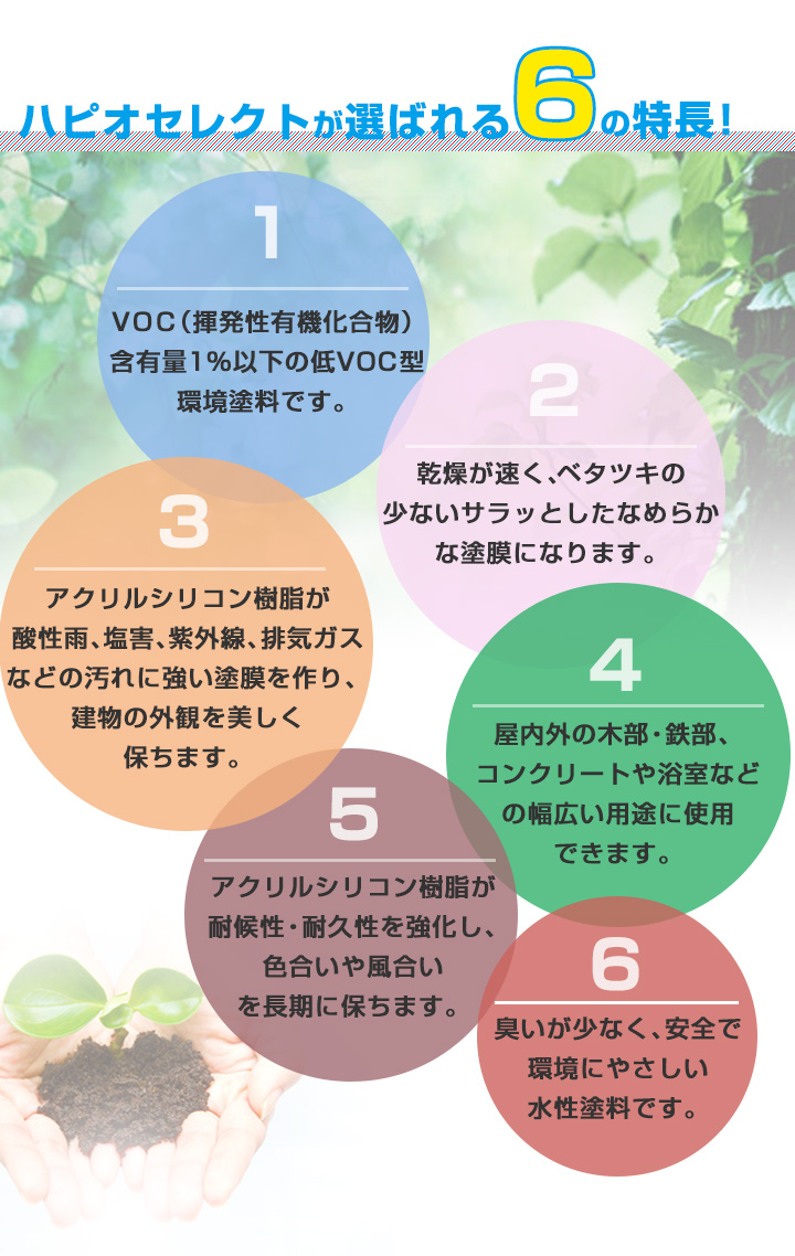 ハピオセレクト 水性つやあり　特長