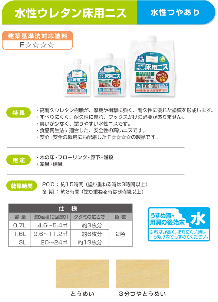 カンペハピオ 水性ウレタン床用ニスとは