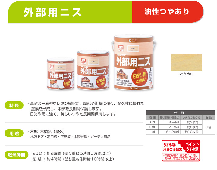 カンペハピオ 外部用ニス とうめいとは