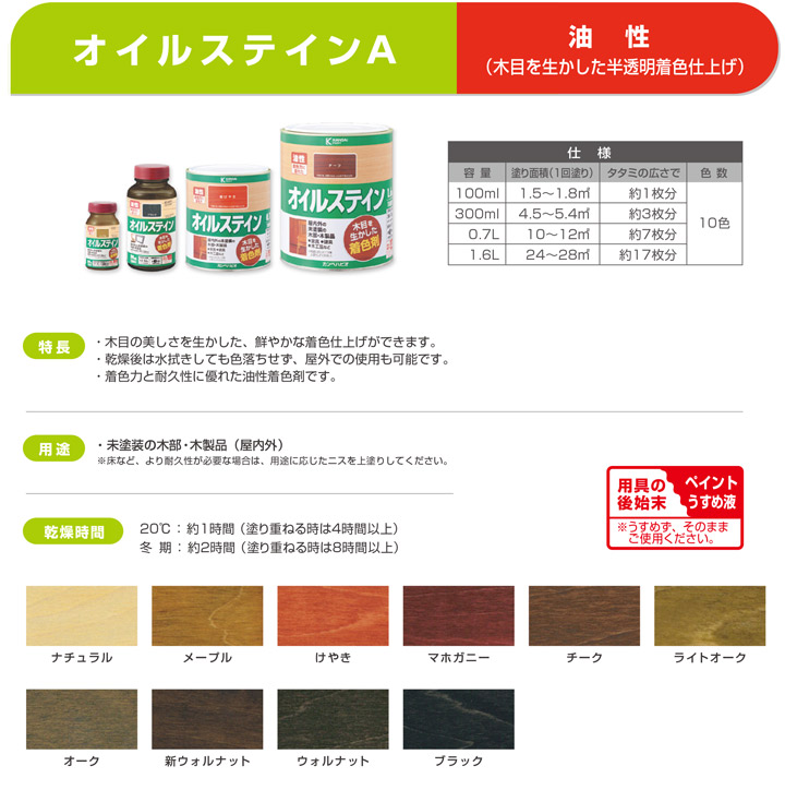 カンペハピオ オイルステインAとは