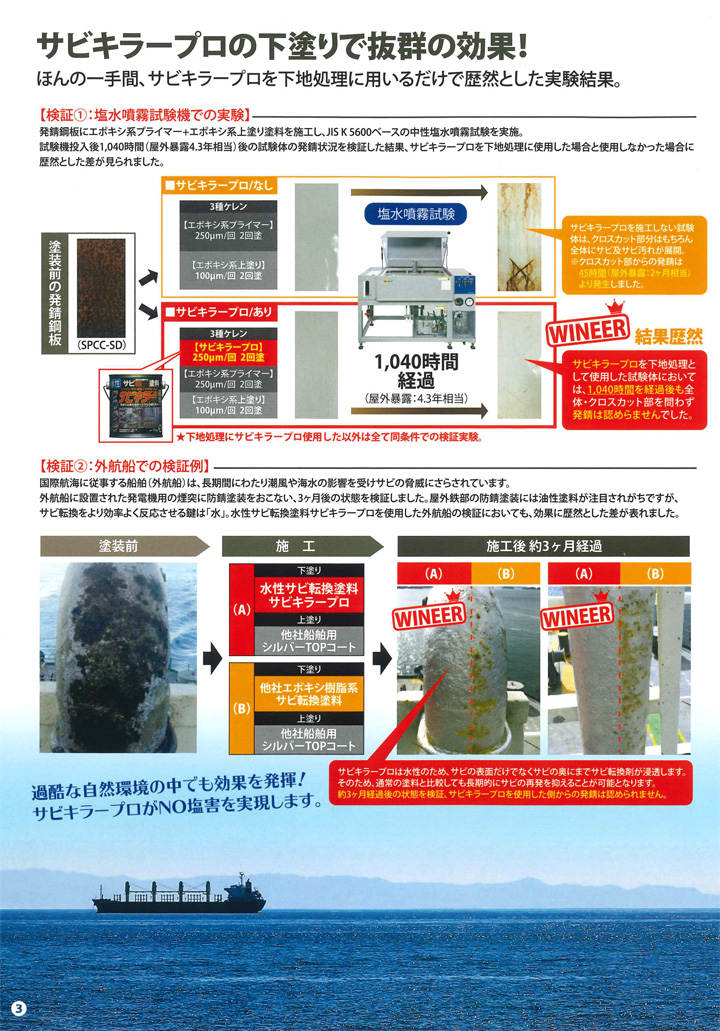 サビキラー プロ　200gとは5