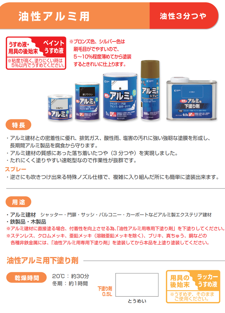 油性アルミ用 3分つやとは