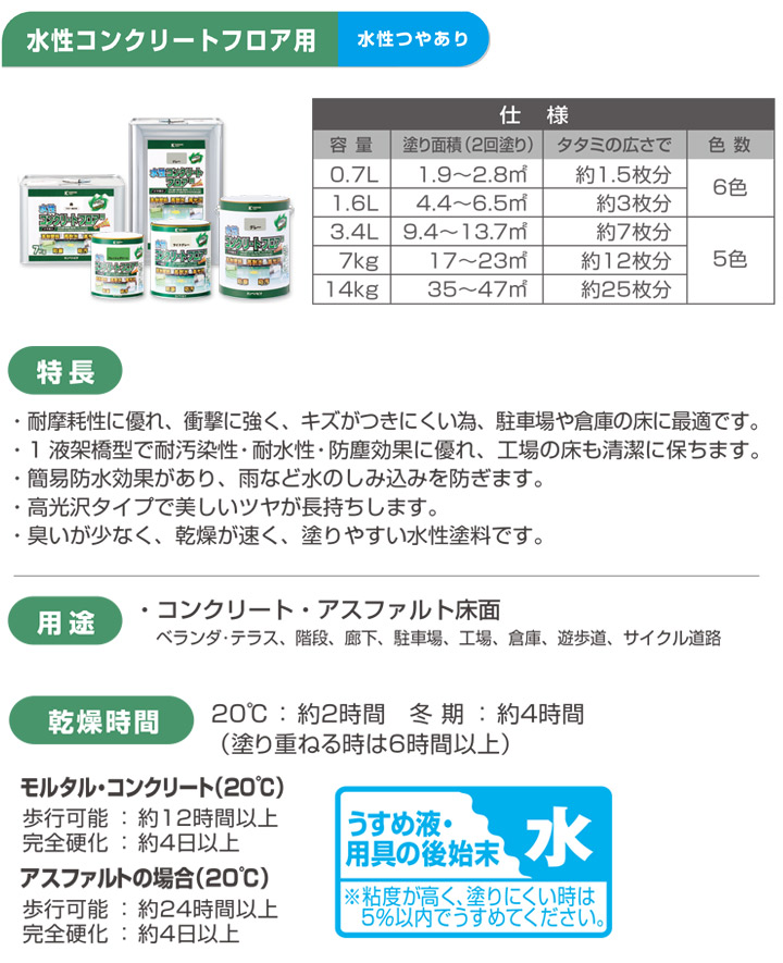 水性コンクリートフロア用とは