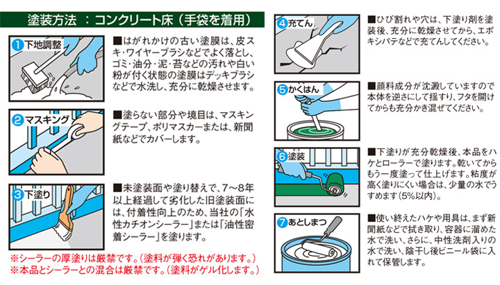 水性コンクリートフロア用とは