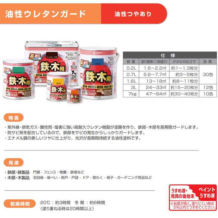 油性ウレタンガードとは