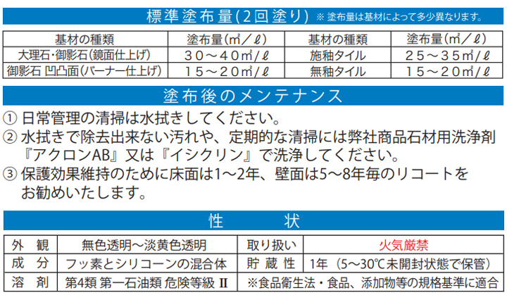 アリストンとは