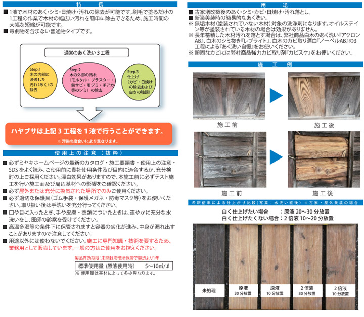 ミヤキ　ハヤブサとは